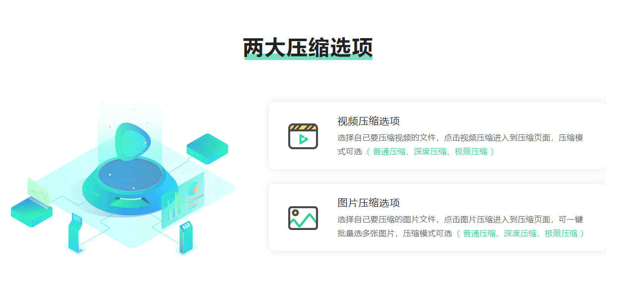 pdf圖片壓縮方法