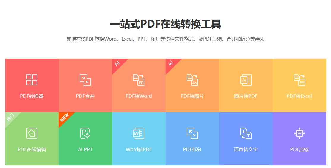 AIPPT免费吗？免费额度与登录要求说明