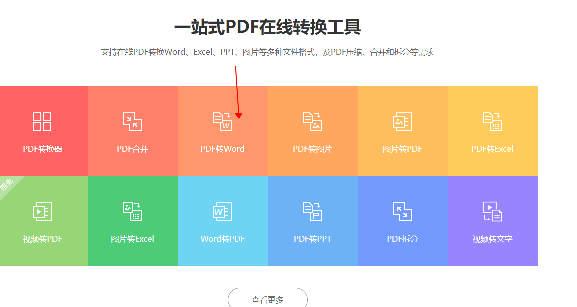 PDF到Word的转换