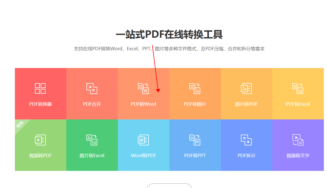PDF转换成Word转换