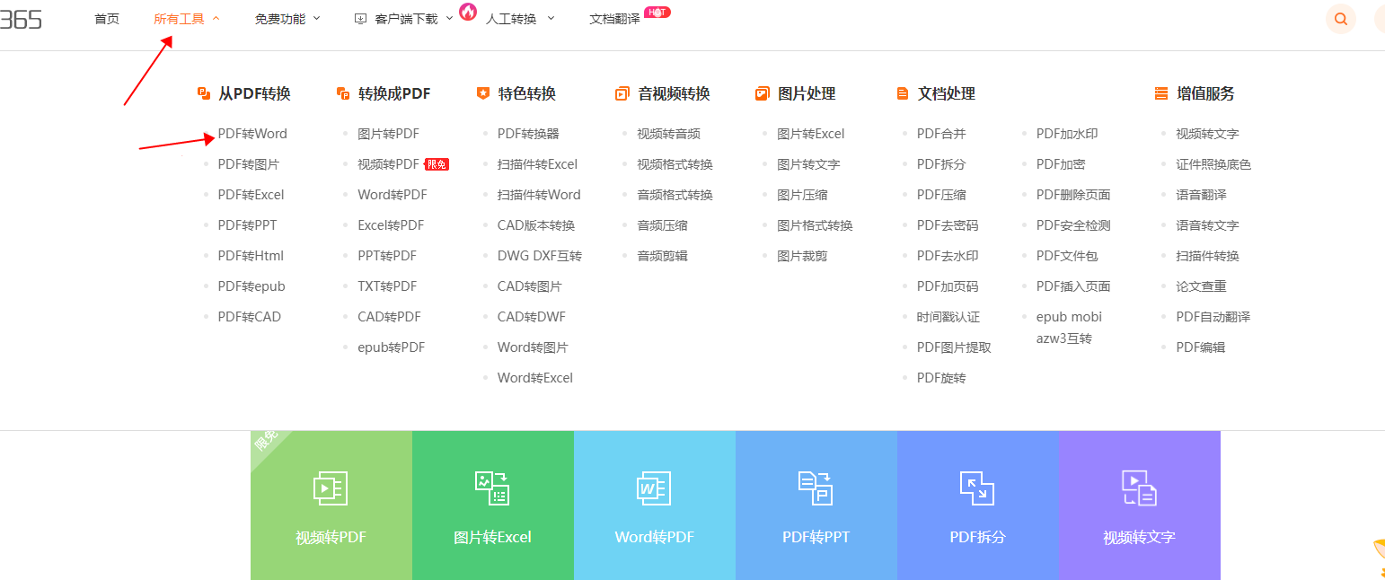 PDF转Word