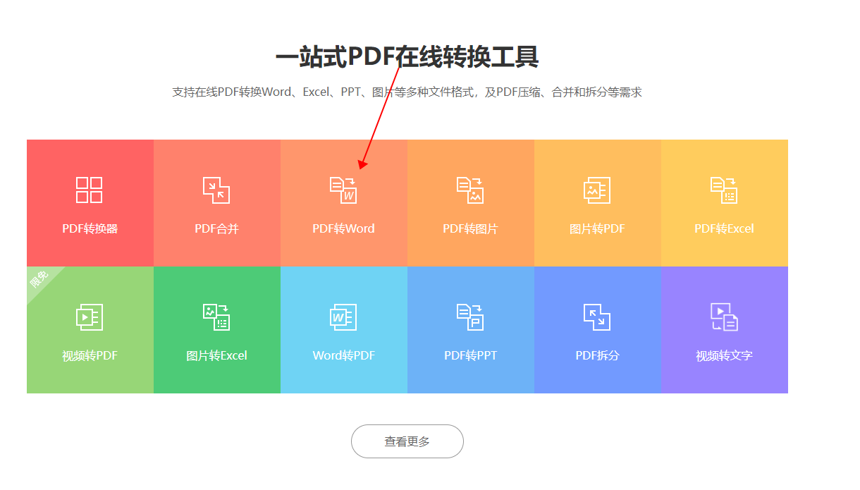 转换PDF为Word