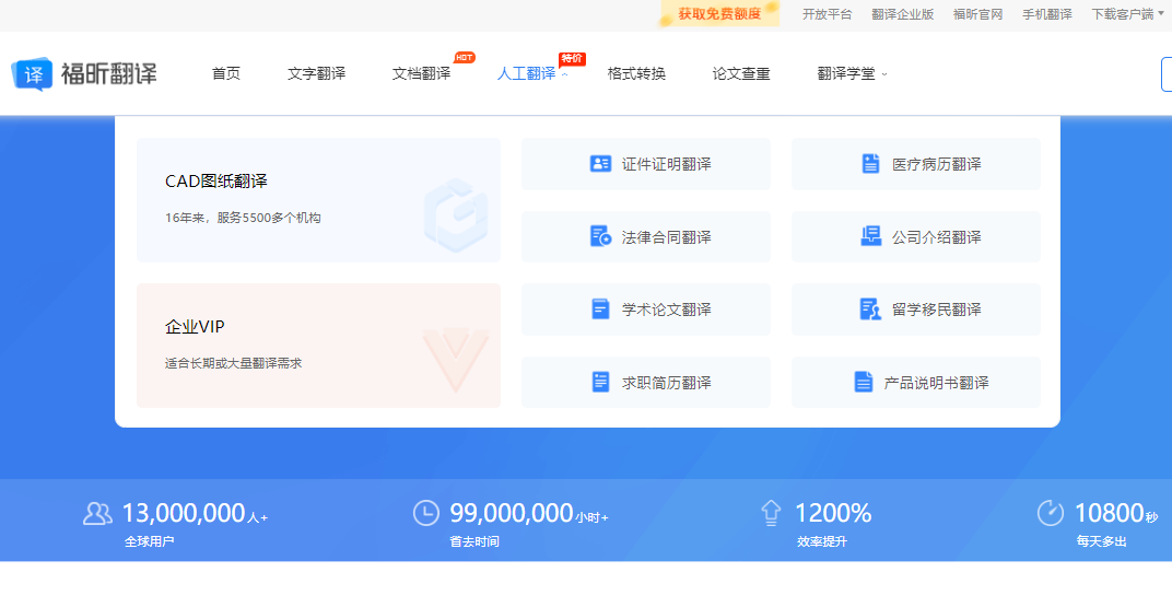 医学翻译