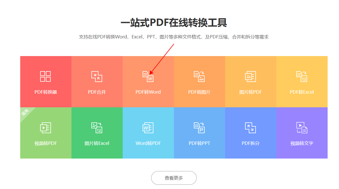 PDF转换成Word