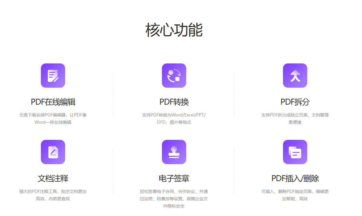 pdf转word在线转换