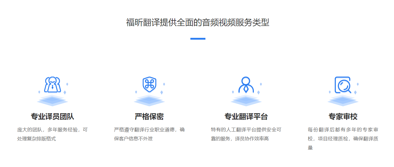 视频字幕翻译工具推荐